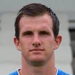https://img.heibaitiyu.cn/img/football/player/28279ff7af9e03760f5a98ad9e548c93.png