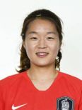 https://img.heibaitiyu.cn/img/football/player/2c37418ea7c784e686570c09aa24658d.png
