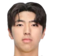 https://img.heibaitiyu.cn/img/football/player/2fc5b89fc094695c43f5e221d644528f.png