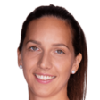 https://img.heibaitiyu.cn/img/football/player/42e03c34dd75bfc4e1eb4bf9912f0c0e.png