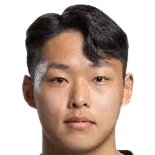https://img.heibaitiyu.cn/img/football/player/431bcd67005b53802ce6e474b54970f6.png