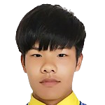 https://img.heibaitiyu.cn/img/football/player/4f295cb3c8a41642e4042fddd2af40ee.png