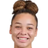 https://img.heibaitiyu.cn/img/football/player/5016367921b291cf4489801c3ebeb56b.png