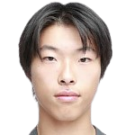 https://img.heibaitiyu.cn/img/football/player/54cb012f18e436244dfa3cc1a36b10df.png