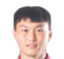 https://img.heibaitiyu.cn/img/football/player/5c9bcdc8d2c855850abad8c76b7f5b7c.png