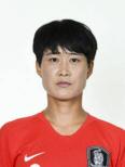 https://img.heibaitiyu.cn/img/football/player/60e2fbb0986f5e63ace194cf481d4e90.png