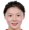 https://img.heibaitiyu.cn/img/football/player/63a6b27dfb71d9ee006f4694ec4e0692.png