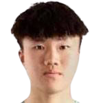https://img.heibaitiyu.cn/img/football/player/8098b19caff8cc7576f4660a296df7d2.png