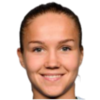 https://img.heibaitiyu.cn/img/football/player/99a719859799bc3f5ea824fb0bf93e43.png