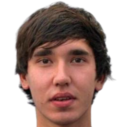 https://img.heibaitiyu.cn/img/football/player/9aa0d7f7fbede829d00ecfd9d5e2c5d9.png