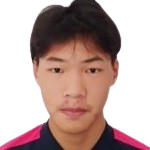 https://img.heibaitiyu.cn/img/football/player/9c05ccacbf97205144fa21267bb37664.png