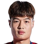 https://img.heibaitiyu.cn/img/football/player/a2947be8ef2460a00edc8b2f737b5ddd.png