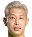 https://img.heibaitiyu.cn/img/football/player/a64ca1a178cf85d91beb038f9153a494.png