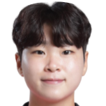 https://img.heibaitiyu.cn/img/football/player/ab69c87be1bf0f090a9b736ac34d9f01.png