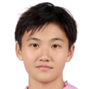https://img.heibaitiyu.cn/img/football/player/b4860ee54cbbfc4c8a505b16a6316bd8.png
