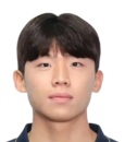 https://img.heibaitiyu.cn/img/football/player/b7bbebc97ae4b4091666b8f2bb814a76.png