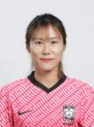 https://img.heibaitiyu.cn/img/football/player/b988bff10121a849b0ead28526b102c5.jpg