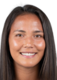 https://img.heibaitiyu.cn/img/football/player/bfc5c184969798304e18112e0551da20.png