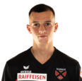 https://img.heibaitiyu.cn/img/football/player/c683ec10c64d4e1ab058027a1b332739.png
