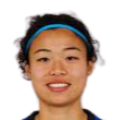 https://img.heibaitiyu.cn/img/football/player/cef8d6fd9f967ffd1c2b47264307bd3d.png