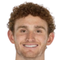 https://img.heibaitiyu.cn/img/football/player/d05a2fc0b03195183af12592931d4683.png