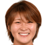 https://img.heibaitiyu.cn/img/football/player/da98ec428f5b15f5b8f1ec5556159445.png