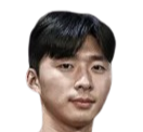 https://img.heibaitiyu.cn/img/football/player/dcadd3379be40eb8d40a9d944a33e795.png