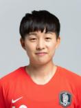 https://img.heibaitiyu.cn/img/football/player/ecf477a5900d00aacac5f48becb213ce.jpg