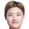 https://img.heibaitiyu.cn/img/football/player/ee6b3ff997ce2a9fd54808786ab4f601.png