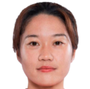 https://img.heibaitiyu.cn/img/football/player/eee8fad22b19dfd6b28ebb06732a8473.png