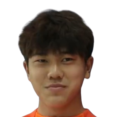 https://img.heibaitiyu.cn/img/football/player/f3c9d64de2460dfb71509d5e285b1df4.png