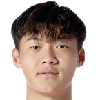 https://img.heibaitiyu.cn/img/football/player/f3fc465589001e037e334ad8bd9d26bf.png