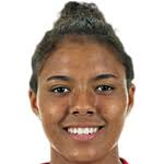 https://img.heibaitiyu.cn/img/football/player/f8f6c1790718289832824c0a8436f59a.jpg