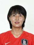 https://img.heibaitiyu.cn/img/football/player/fb643f84216454fa7e83b4920e37db2b.png