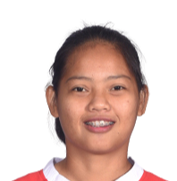 https://img.heibaitiyu.cn/img/football/player/ff263880db3710563a7ac0cc14573d0e.png